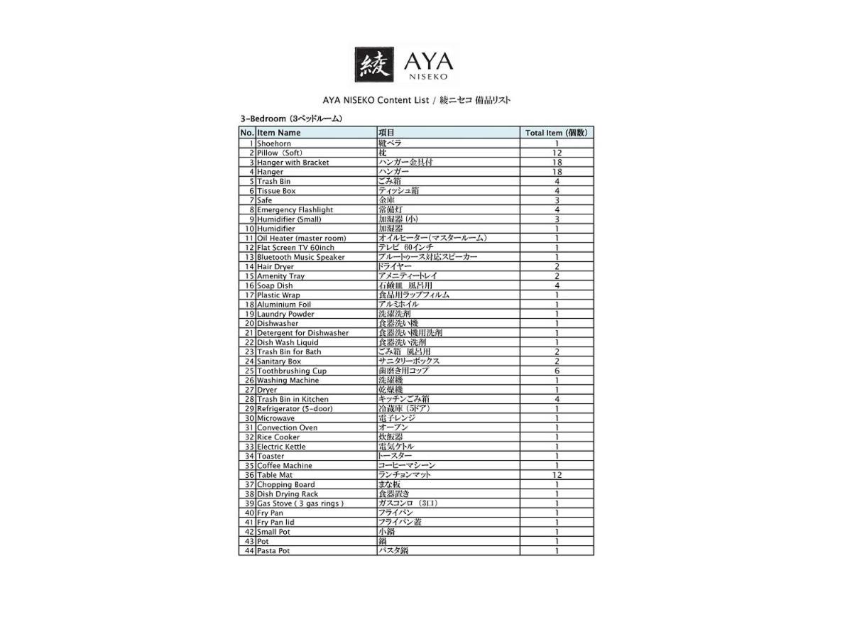 Aparthotel Aya